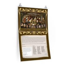 Load image into Gallery viewer, Mayflower Compact 2020 Poster